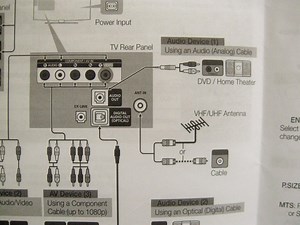 Samsung TV "audio out" help needed