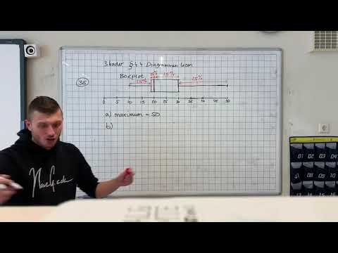 3 kader theorie paragraaf 4.4 Boxplot