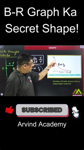 🤯 B–R Graph Ka SECRET Shape! | Class 12 Physics Short ⚡