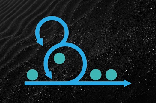 The daily scrum meeting: Overview, best practices, anti-patterns - LogRocket Blog