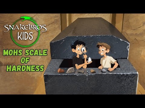 Mohs Scale of Hardness