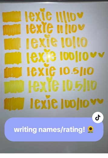 Thoughtful Reviews: Rating Dry Erase Markers