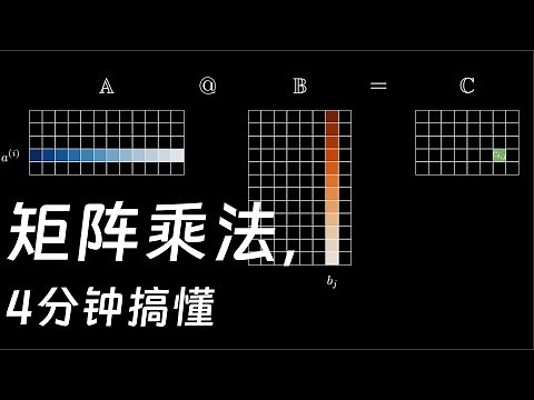 2.4 矩阵乘法，4分钟搞懂 | 数学不难：线性代数