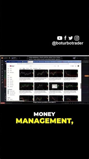 The money management strategy I've used for 7 years #binaryoptions #forex #crypto #binarytrading