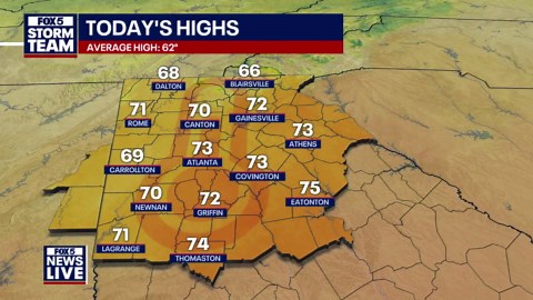 Sunday Morning Weather Forecast