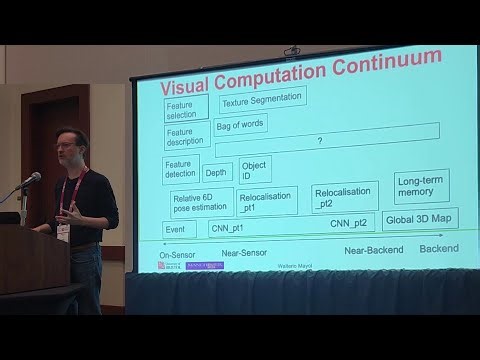 Keynote On-Sensor Computer Vision With Pixel Processor Arrays Workshop on Neuromorphic Vision ICCV25