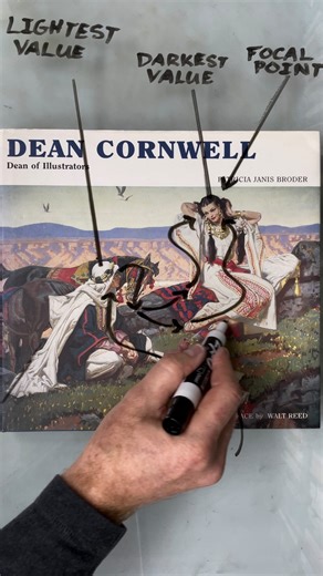 Cornwell’s Composition. The great American illustrator, Dean Cornwell, was a master at creating compositions that would draw the viewer’s attention towards a central focal point. Here are a few things that can be observed when studying his work. #art #fineart #illustrator #illustration #deancornwell #composition #composing #focalpoint #design #designing #rhythm #movement #director #direct #art #artist #oilpainting #paintersofthepast | Brian Neher