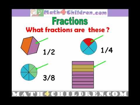 1st Grade Fractions Lesson, Math for Children Math4children.com