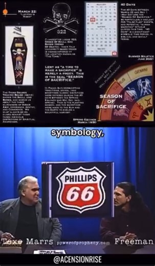 RealityWorldOrder on Instagram: "Occult Symbology (Shorts) More info in bio Speakers: Texe Marrs, Freeman Fly All in-text references in the video were published in my book - The Matrix & The Forbidden Knowledge (Part 1-5) The number “66” and “666” is also incorporated in many corporate logos and establishments. Using the gematria code, you will see how numerology is used in occultism. It is the numerology that is found in official publications which indicates that these references do not indicat