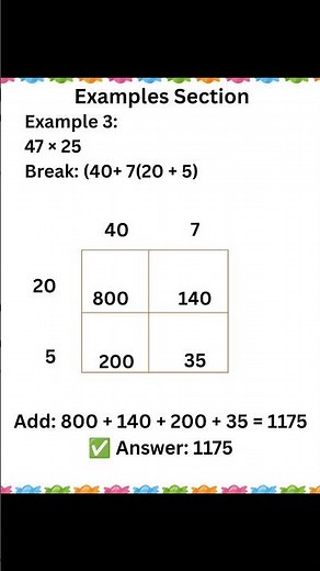 Area Model Multiplication Made Easy ✨Printable practice pack.