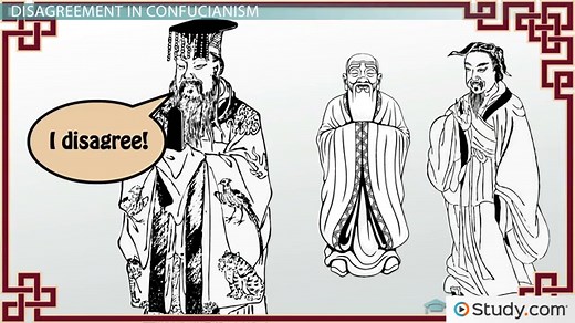 Teachings of Hsun-tzu and the Evils of Man