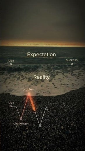 The lie we tell ourselves about success.