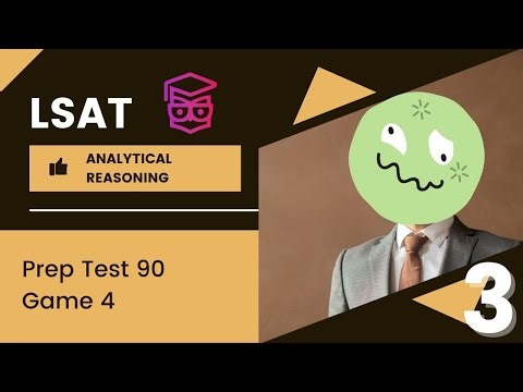 LSAT Prep Test 90 Game 4 Analyatical Reasoning