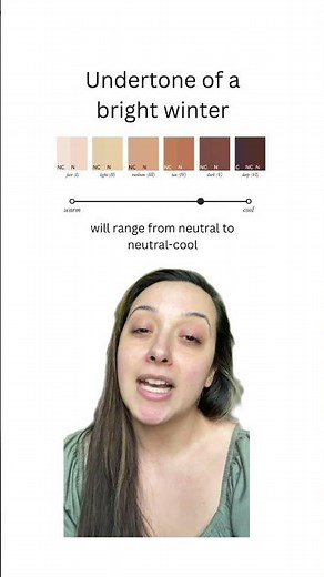 Bright Winter Color Analysis: A Look Into The World’s Rarest Season