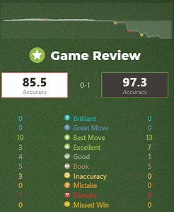 how to play the stonewall dutch