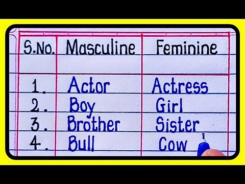 Change the Gender in English Grammar | Masculine and Feminine Gender