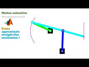 Motion animation using Matlab: Evans approximate straight line linkage I