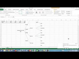 diagrama arbol estadistica