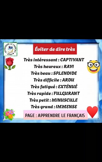 S'exprimer autrement | APPRENDRE LE FRANÇAIS