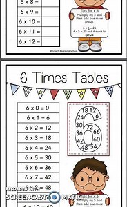 10K views · 37 reactions | Check out the FREE times table printable. A great resource that can be enlarged to A3 to display on the wall or put into work booklets for children to refer back to. Students find the "Useful Tips" section really helpful. Find and download it for free at https://www.smartboardingschool.com/multiplication-9---11 | Smart Boarding School | Facebook
