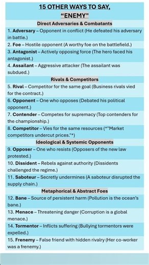 15 other ways to say, "Enemy". English Vocabulary. English Speaking. Learn English. IELTS Prep