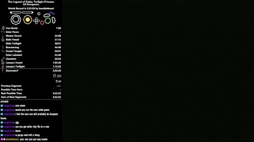 Twilight Princess All Dungeons Speedgaming