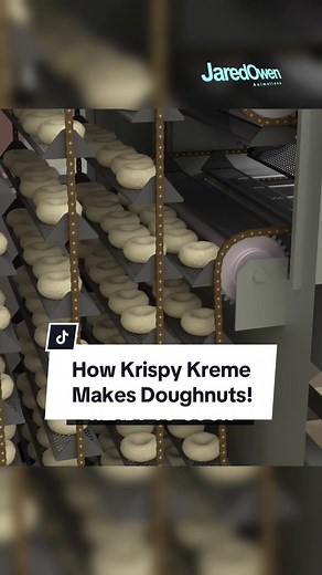 How Krispy Kreme Makes Doughnuts
