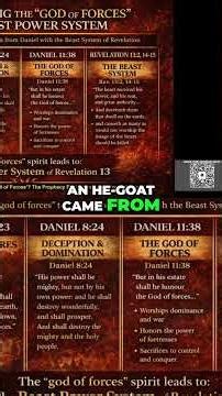 Daniel 8 Explained: Ram, Goat, and Prophetic Visions #shorts