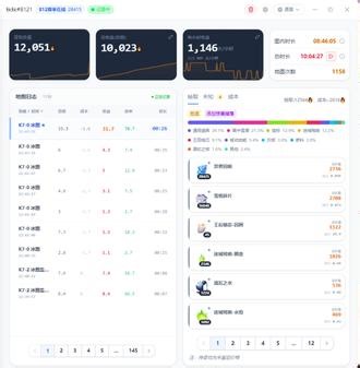 4月22日(1) 火炬之光 新手稳定税后一万火（10小时）无宠物 #新手日入一万 #火炬之光无限 #火炬之光无限攻略