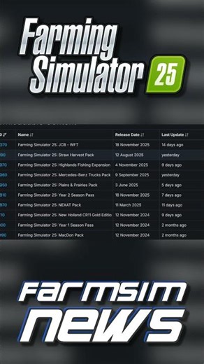 SteamDB FS25 Update - FS25 DLC’s