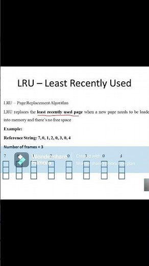 PAGE REPLACEMENT - Operating System #virtual #virtual memory #operatingsystem #paging #lru