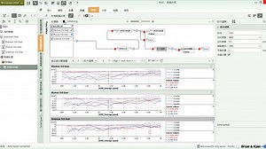 BK Connect 操作视频学习