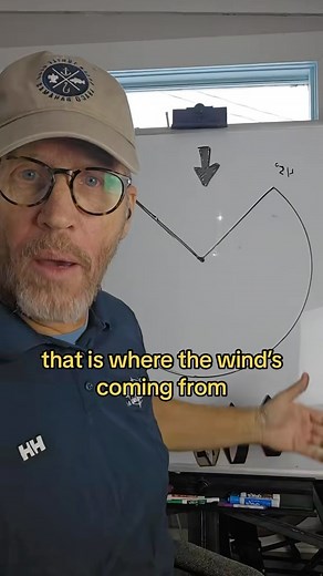 1.1K views · 743 reactions | Upwind Sailing ⛵️ One of the most important concepts to understand if you want to sail anywhere, regardless of wind direction. Jump into this Chalk Talk with Capt Jeff as he breaks down this concept using both physics and nautical history. | The Sailing Academy | Facebook