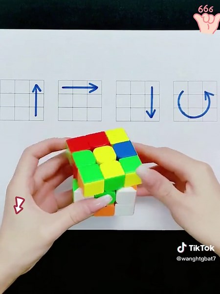 Rubik's Cube Tutorial: How to Solve Rubix Cube Easily