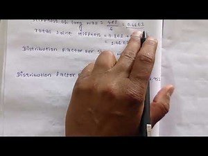 Design of rectangular water tank resting on ground. (design part)