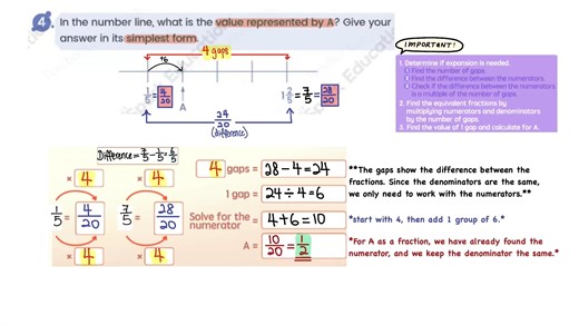 P5 Word Problems_Advanced Fractions I_HW Q4