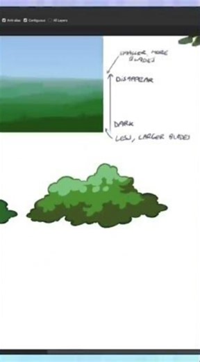 Cell Shading Plants Makes Your Art Look More Professional