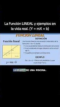 La Función LINEAL y ejemplos en la vida real. (Y = mX + b) #funcionlineal #ecuacionlineal