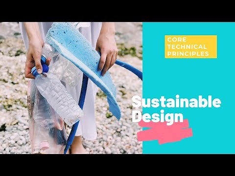 Sustainability in Design GCSE DT