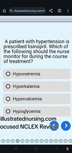 NCLEX RN: Understanding ACE Inhibitors and Patient Monitoring