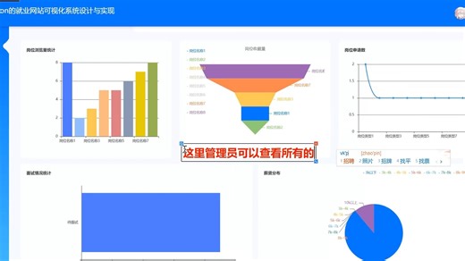 基于Python的就业网站可视化系统【2026最新】