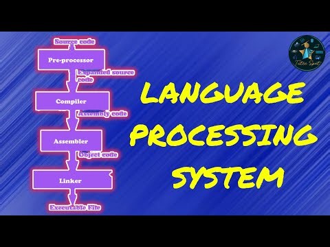 Language Processing System | Language Processors | Steps for executing a program #compilerdesign