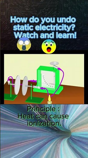 Charge and Discharge an Electroscope | Easy Science Experiment | Ionization