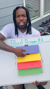 1.2M views · 5K reactions | Blood pressure isn’t “one size fits all.”...