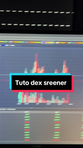 Tuto sur Dex Screener : Apprendre à Analyser