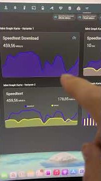 Home Assistant Mini Graph Map Examples #homeassistant #smarthome #dashboard