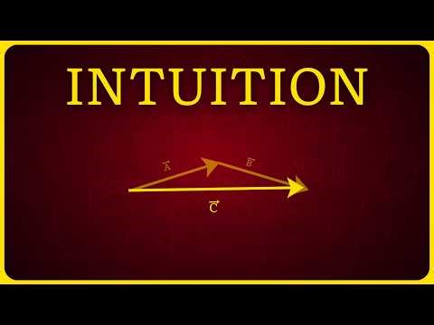 Commutative and Associative Laws for Vectors Explained (Easy Tutorial)