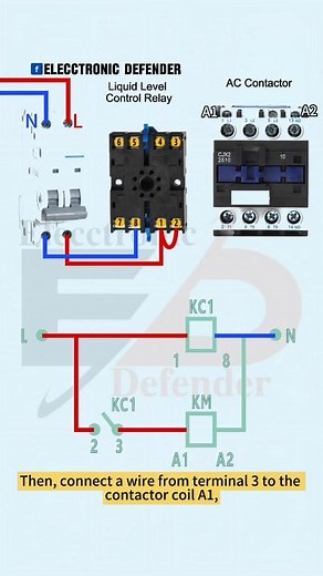 3.5K views · 45 reactions | Automatic Water Level Control with Liquid Level Relay #electrician #education #electronicsengineering #ControlCircuit #CircuitDiagram #electricity #electricalwork #electrical #electric | Elecctronic Defender | Facebook