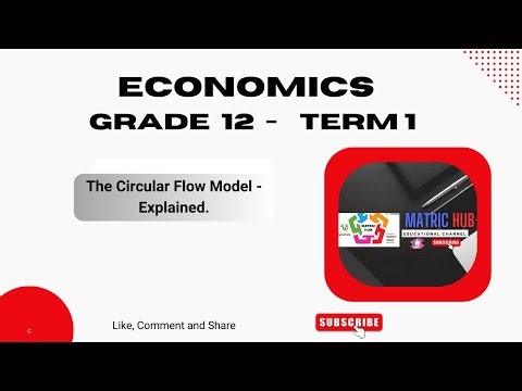 Economics Grade 12 - Term 1 : Circular Flow Model.