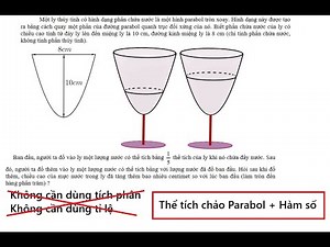Liên trường Nghệ An: Một ly thủy tinh có hình dạng phần chứa nước là một hình parabol tròn xoay.